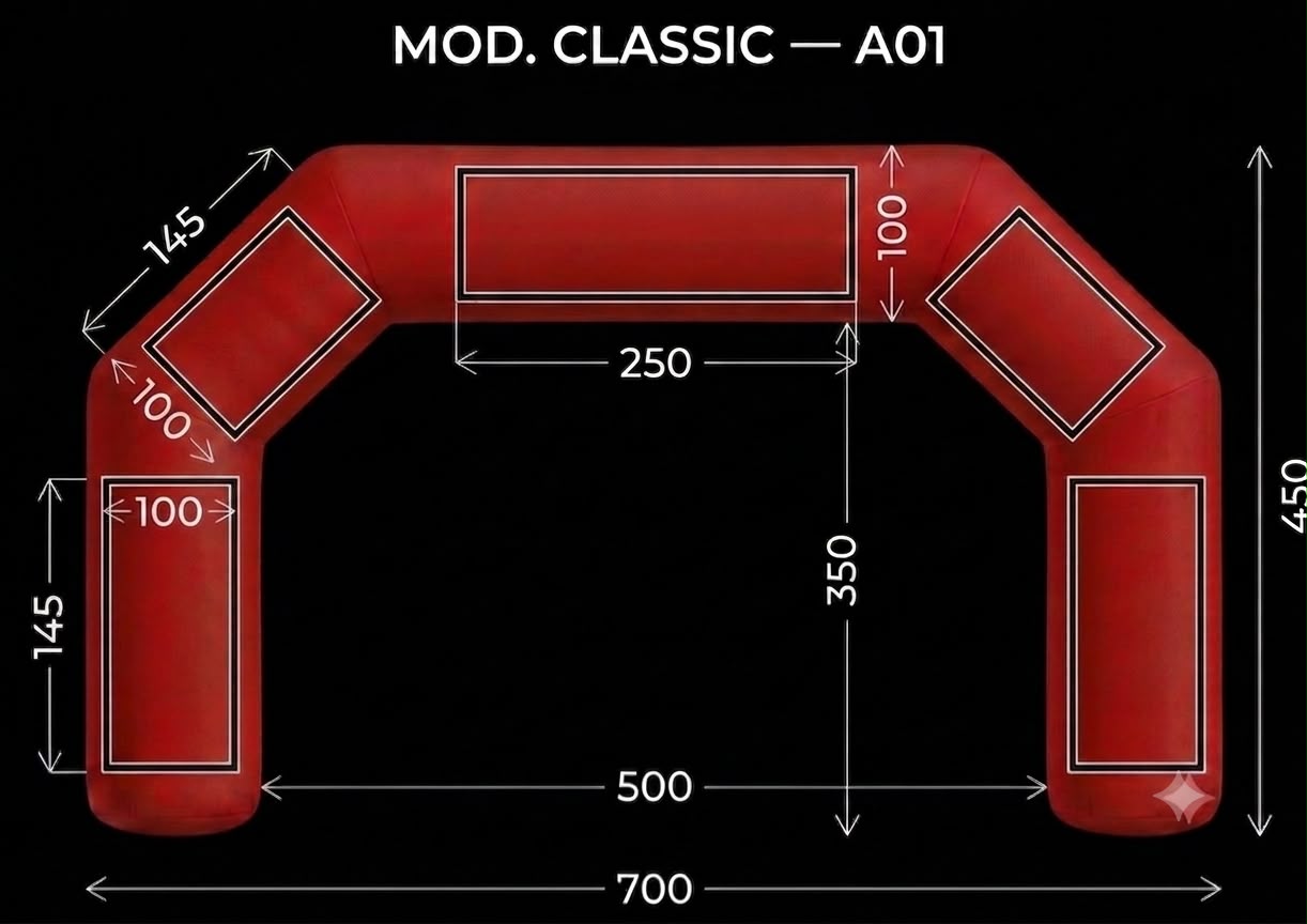 Mod. A — Posizionamento Banner
