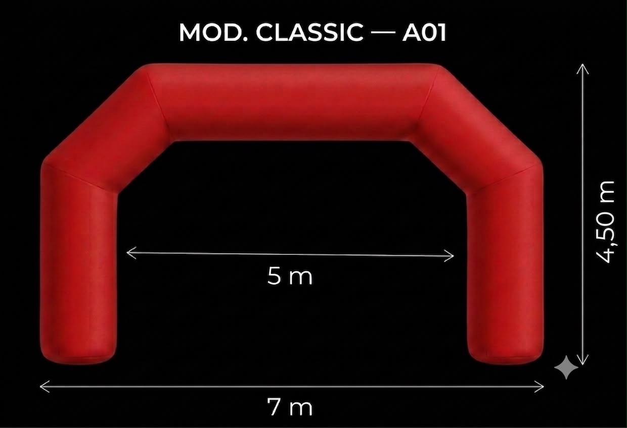 Mod. A — Dimensioni