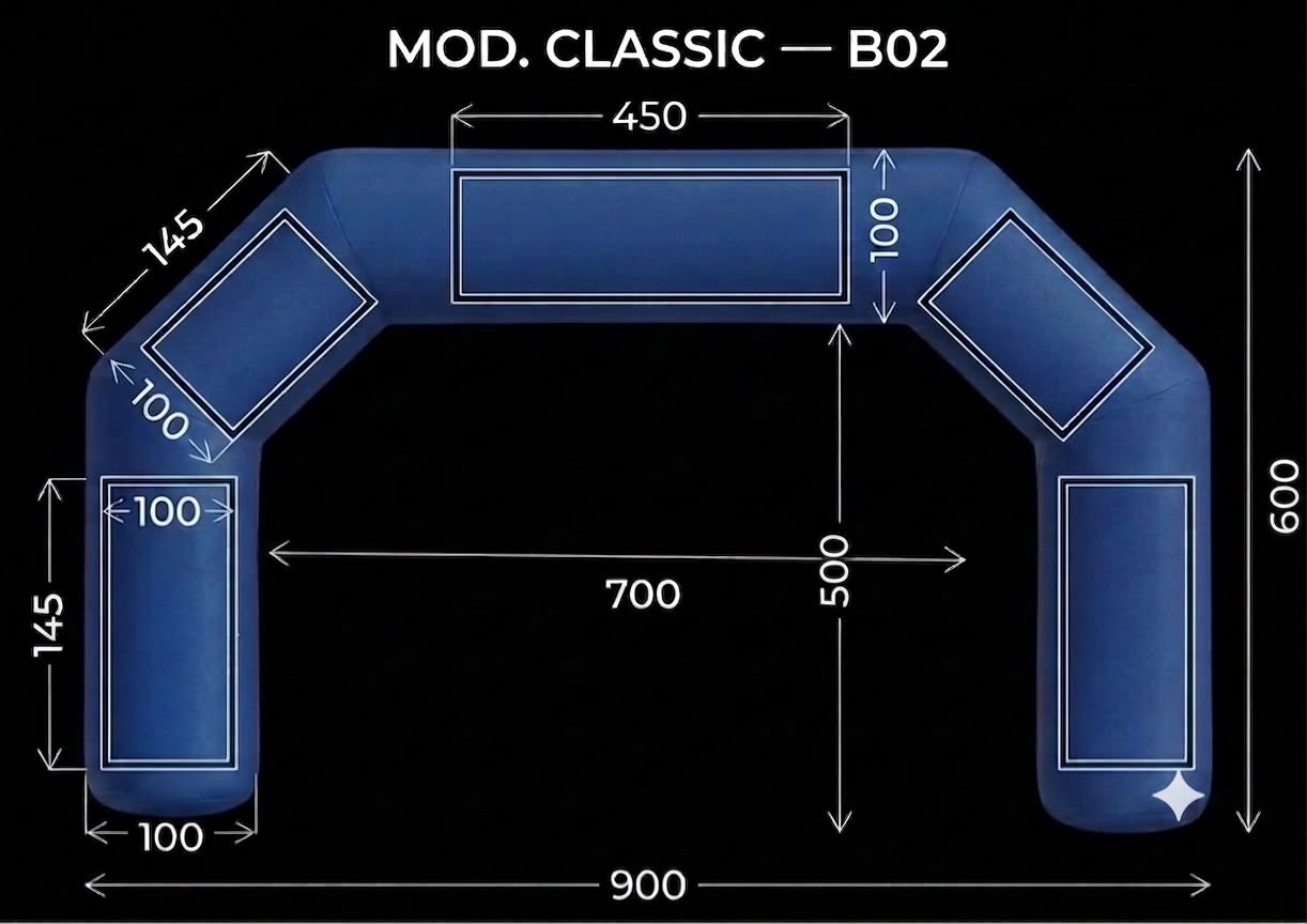Mod. B — Posizionamento Banner