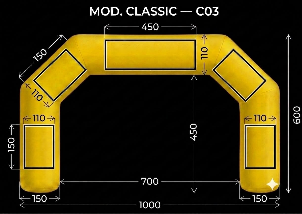 Mod. C — Posizionamento Banner